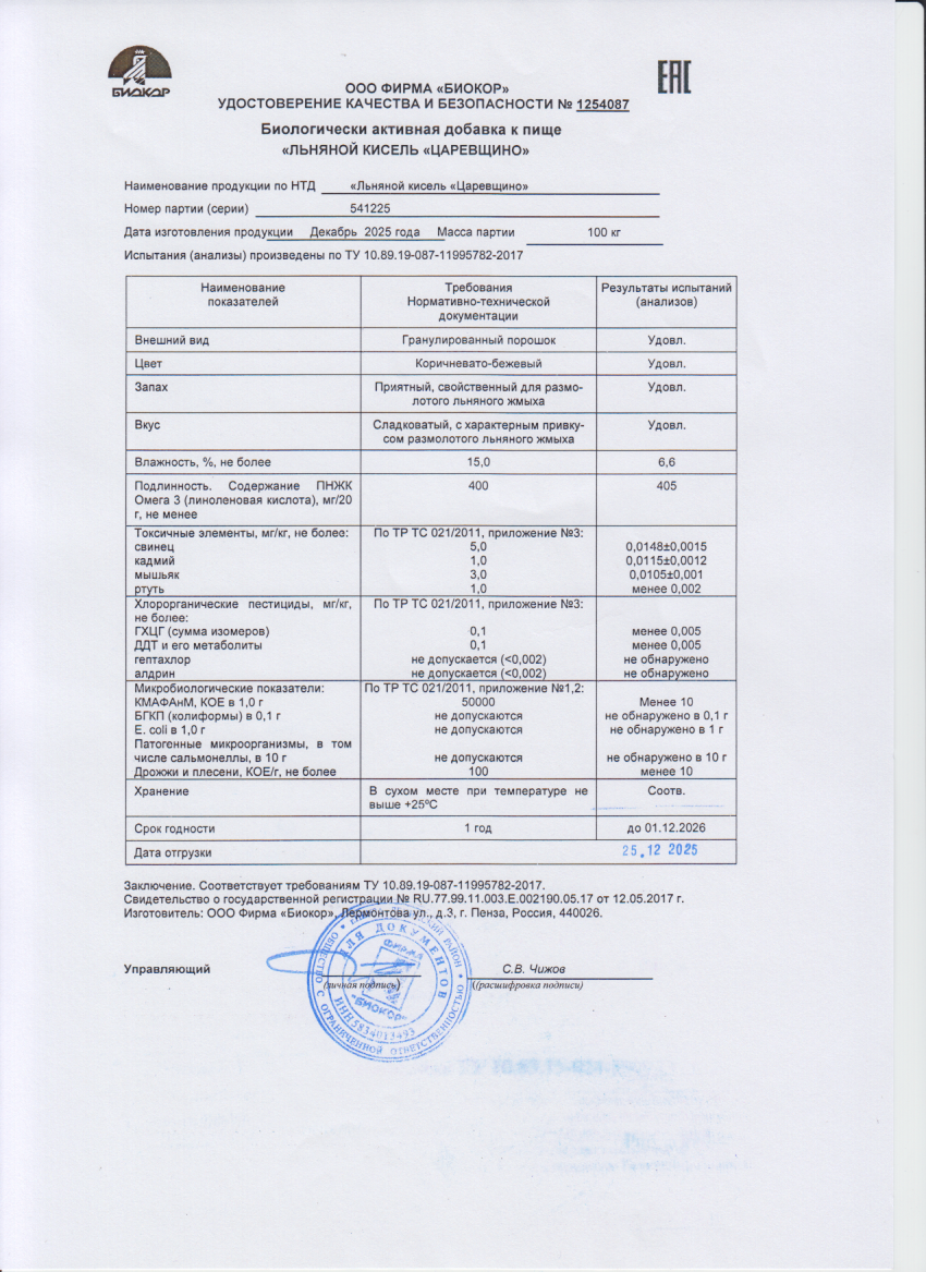 Паспорт №122025